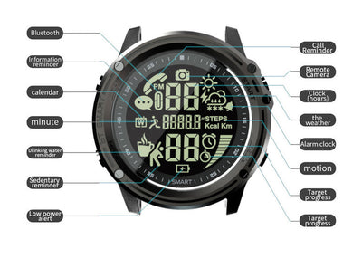 Waterproof smart watch